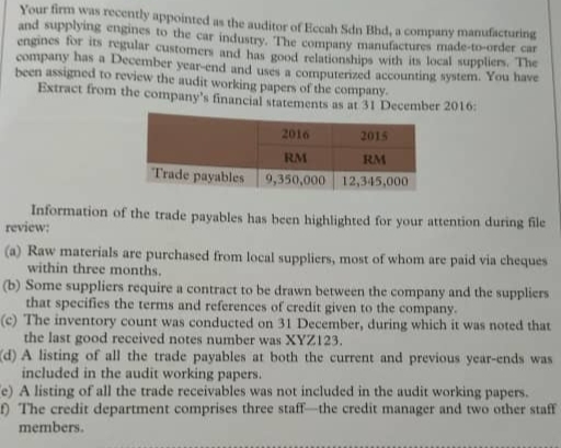 Your firm was recently appointed as the auditor of Eccah Sdn Bhd, a company manufacturing
and supplying engines to the car industry, The company manufactures made-to-order car
engines for its regular customers and has good relationships with its local suppliers. The
company has a December year-end and uses a computerized accounting system. You have
been assigned to review the audit working papers of the company.
Extract from the company's financial statements as at 31 December 2016:
2016
2015
RM
RM
Trade payables 9,350,000 12,345,000
Information of the trade payables has been highlighted for your attention during file
review:
(a) Raw materials are purchased from local suppliers, most of whom are paid via cheques
within three months.
(b) Some suppliers require a contract to be drawn between the company and the suppliers
that specifies the terms and references of credit given to the company.
(c) The inventory count was conducted on 31 December, during which it was noted that
the last good received notes number was XYZ123.
(d) A listing of all the trade payables at both the current and previous year-ends was
included in the audit working papers.
e) A listing of all the trade receivables was not included in the audit working papers.
The credit department comprises three staff-the credit manager and two other staff
members.
