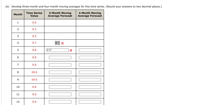 (b) Develop three-month and four-month moving averages for this time series. (Round your answers to two decimal places.)
Time Series
Value
3-Month Moving
Average Forecast
4-Month Moving
Average Forecast
Month
1
2
3
4
5
6
7
8
9
10
11
12
9.5
9.3
9.5
9.7
9.8
9.8
9.9
10.6
10.0
9.8
9.6
9.6
9.57
X