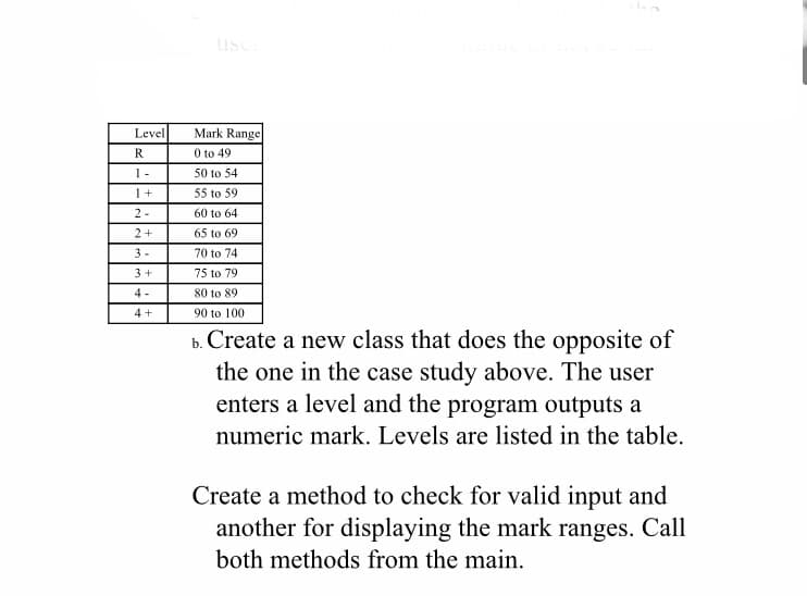 usc
Level
Mark Range
R
0 to 49
1-
50 to 54
1+
55 to 59
2-
60 to 64
2+
65 to 69
3 -
70 to 74
3+
75 to 79
4 -
80 to 89
4 +
90 to 100
b. Create a new class that does the opposite of
the one in the case study above. The user
enters a level and the program outputs a
numeric mark. Levels are listed in the table.
Create a method to check for valid input and
another for displaying the mark ranges. Call
both methods from the main.
