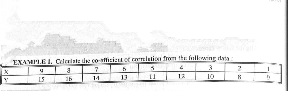 EXAMPLE 1. Calculate the co-efficient of correlation from the following data :
6.
9.
8
7
4
3
15
16
14
13
11
12
10
8.
9.
Y
