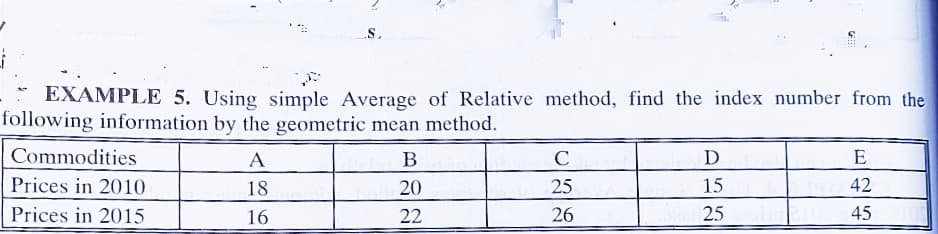 EXAMPLE 5. Using simple Average of Relative method, find the index number from the
following information by the geometric mean method.
Commodities
A
В
C
D
E
Prices in 2010
18
20
25
15
42
Prices in 2015
16
22
26
25
45
