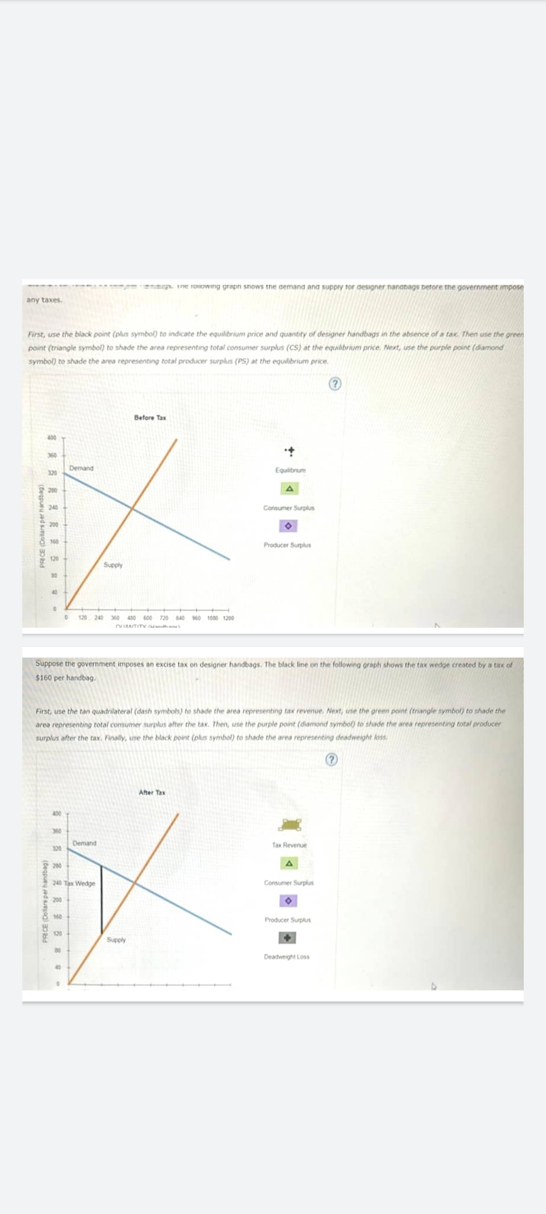 any taxes.
First, use the black point (plus symbol) to indicate the equilibrium price and quantity of designer handbags in the absence of a tax. Then use the green
point (triangle symbol) to shade the area representing total consumer surplus (CS) at the equilibrium price. Next, use the purple point (diamond
symbol) to shade the area representing total producer surplus (PS) at the equilibrium price.
PRICE (Dollars per handbag)
400
200
240
PRICE (Dollars per handbag)
200
160
120
180
40
0
2 2 2 2 2 2 2 8 8 9
400
360
320
200
200
Demand
Suppose the government imposes an excise tax on designer handbags. The black line on the following graph shows the tax wedge created by a tax of
$160 per handbag.
160
First, use the tan quadrilateral (dash symbols) to shade the area representing tax revenue. Next, use the green point (triangle symbol) to shade the
area representing total consumer surplus after the tax. Then, use the purple point (diamond symbol) to shade the area representing total producer
surplus after the tax. Finally, use the black point (plus symbol) to shade the area representing deadweight loss.
240 Tax Wedge
120
D
Supply
gs. The following grapn shows the demand and supply for designer handbags before the government impose
0 120 240 360 480 600 720 840 960 1080 1200
QUANTITY/thana
Demand
Before Tax
Supply
Equilibrium
Δ
After Tax
Consumer Surplus
◇
Producer Surplus
Tax Revenue
A
Consumer Surplus
●
Producer Surplus
Deadweight Loss
(?