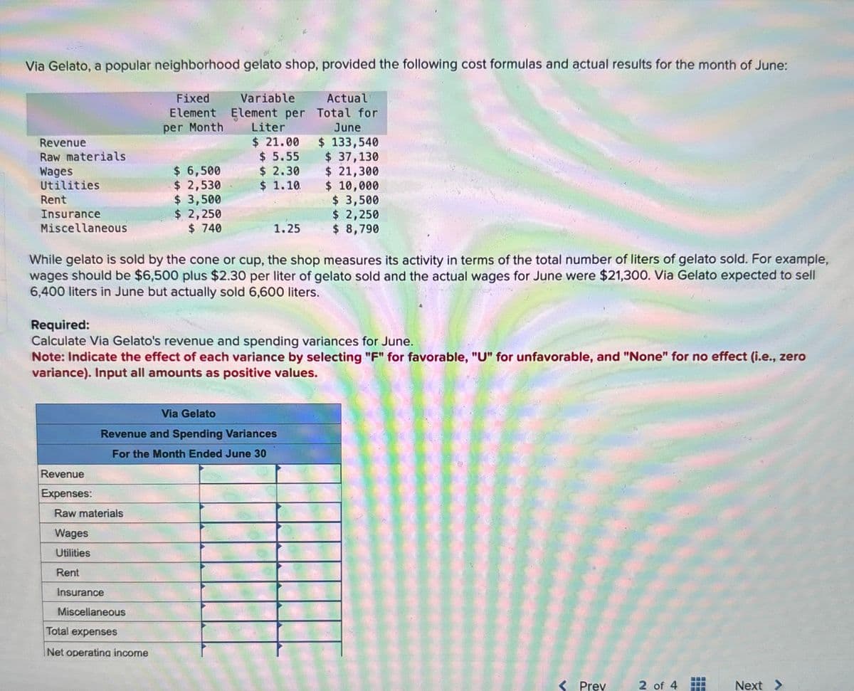 Via Gelato, a popular neighborhood gelato shop, provided the following cost formulas and actual results for the month of June:
Fixed
Element
per Month
Variable
Actual
Element per Total for
Liter
June
Revenue
$ 21.00
$ 133,540
Raw materials
$ 5.55
$ 37,130
Wages
$ 6,500
$ 2.30
$ 21,300
Utilities
$ 2,530
$ 1.10
$ 10,000
Rent
$ 3,500
$ 3,500
Insurance
$ 2,250
Miscellaneous
$ 740
1.25
$ 2,250
$ 8,790
While gelato is sold by the cone or cup, the shop measures its activity in terms of the total number of liters of gelato sold. For example,
wages should be $6,500 plus $2.30 per liter of gelato sold and the actual wages for June were $21,300. Via Gelato expected to sell
6,400 liters in June but actually sold 6,600 liters.
Required:
Calculate Via Gelato's revenue and spending variances for June.
Note: Indicate the effect of each variance by selecting "F" for favorable, "U" for unfavorable, and "None" for no effect (i.e., zero
variance). Input all amounts as positive values.
Revenue
Expenses:
Via Gelato
Revenue and Spending Variances
For the Month Ended June 30
Raw materials
Wages
Utilities
Rent
Insurance
Miscellaneous
Total expenses
Net operating income
<Prev
2 of 4
Next >