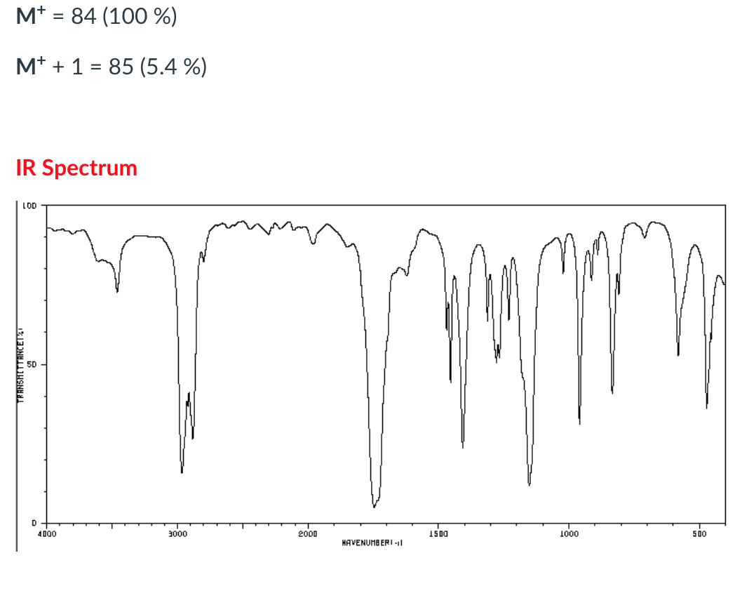 M* = 84 (100 %)
M* + 1 = 85 (5.4 %)
IR Spectrum
LD
50
D
4 D00
3000
2000
1500
1000
500
HAVENUMB ER I -
TEANSHLTTANCETS
