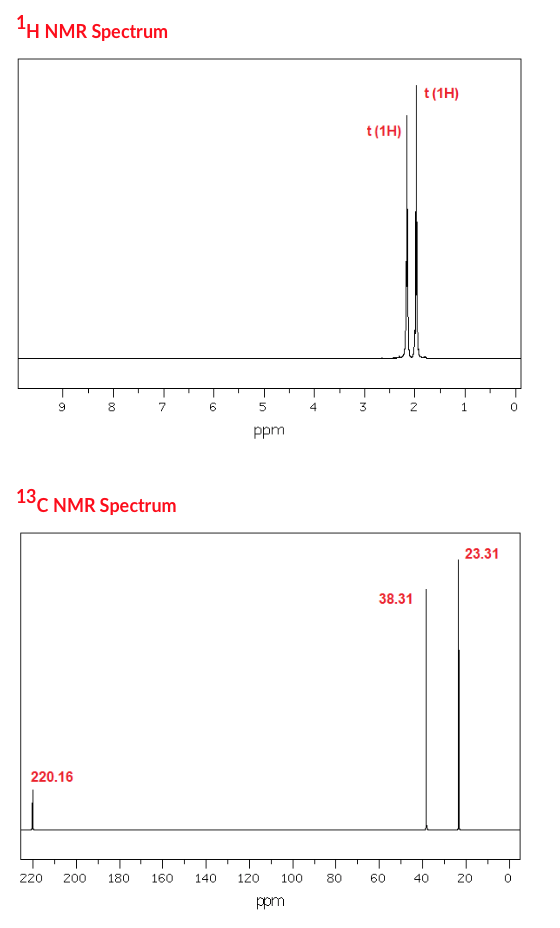 H NMR Spectrum
t(1H)
t(1H)
8
7
6.
4
2
1
ppm
13C NMR Spectrum
23.31
38.31
220.16
220
200
180
160
140
120
100
80
60
40
20
ppm
in
