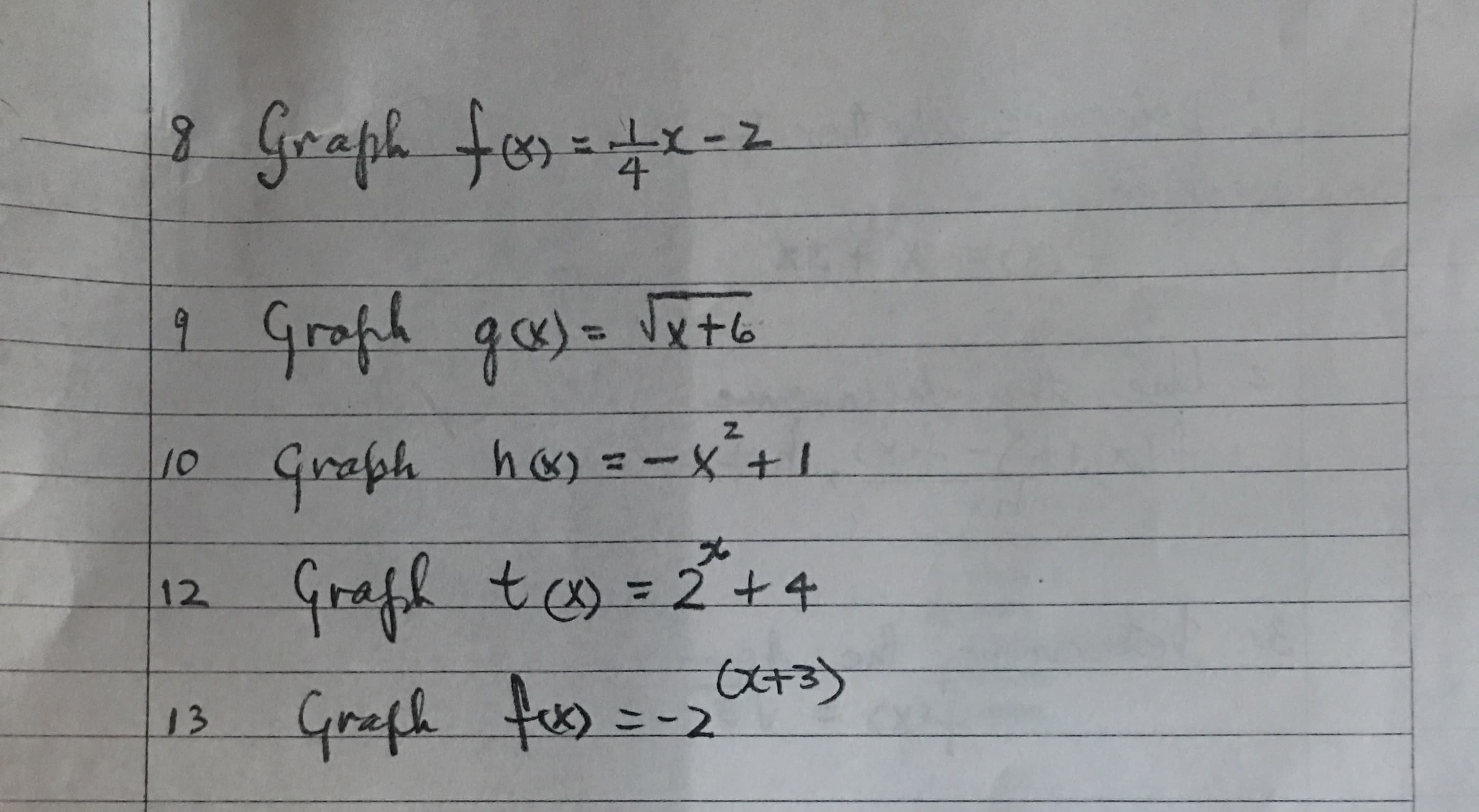 १ .
)o) = +९-2
aph
4
१r १४)३ \५+८
৭g h&) = - x+।
Grefh tes- 2+4
क)
१
12
