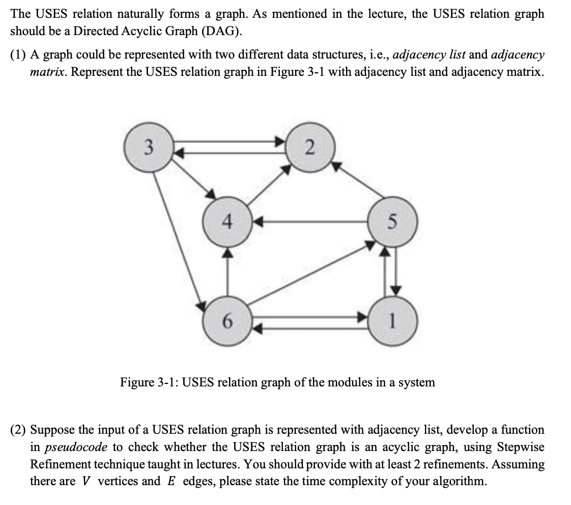 The USES relation naturally forms a graph. As mentioned in the lecture, the USES relation graph
should be a Directed Acyclic Graph (DAG).
(1) A graph could be represented with two different data structures, i.e., adjacency list and adjacency
matrix. Represent the USES relation graph in Figure 3-1 with adjacency list and adjacency matrix.
3
2
4
5
6.
Figure 3-1: USES relation graph of the modules in a system
(2) Suppose the input of a USES relation graph is represented with adjacency list, develop a function
in pseudocode to check whether the USES relation graph is an acyclic graph, using Stepwise
Refinement technique taught in lectures. You should provide with at least 2 refinements. Assuming
there are V vertices and E edges, please state the time complexity of your algorithm.
