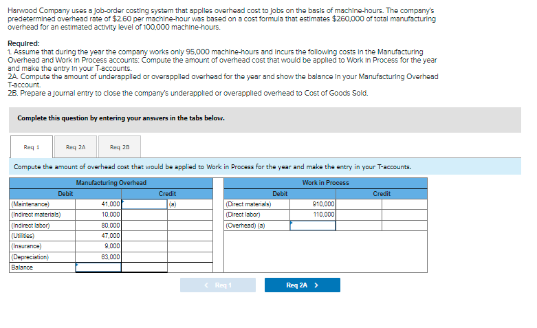 Harwood Company uses a Job-order costing system that applies overhead cost to Jobs on the basis of machine-hours. The company's
predetermined overhead rate of $2.60 per machine-hour was based on a cost formula that estimates $260,000 of total manufacturing
overhead for an estimated activity level of 100.000 machine-hours.
Required:
1. Assume that durling the year the company works only 95,000 machine-hours and incurs the following costs In the Manufacturing
Overhead and Work in Process accounts: Compute the amount of overhead cost that would be applied to Work In Process for the year
and make the entry In your T-accounts.
2A. Compute the amount of underapplied or overapplied overhead for the year and show the balance In your Manufacturing Overhead
T-account.
28. Prepare a Journal entry to close the company's underapplied or overappled overhead to Cost of Goods Sold.
Complete this question by entering your answers in the tabs belovw.
Req 1
Req 2A
Req 28
Compute the amount of overhead cost that would be applied to Work in Process for the year and make the entry in your T-accounts.
Manufacturing Overhead
Work in Process
Debit
Credit
Debit
Credit
(Maintenance)
41,000
(a)
(Direct materials)
910,000
(Indirect materials)
(Indirect labor)
10,000
(Direct labor)
110,000
80,000
(Overhead) (a)
(Utilities)
47,000
(Insurance)
9,000
(Depreciation)
63,000
Balance
< Req 1
Req 2A >
