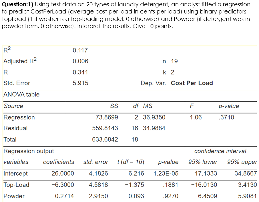 Question:1) Using test data on 20 types of laundry detergent, an analyst fitted a regression
to predict Cost PerLoad (average cost per load in cents per load) using binary predictors
TopLoad (1 if washer is a top-loading model, 0 otherwise) and Powder (if detergent was in
powder form, 0 otherwise). Interpret the results. Give 10 points.
R²
Adjusted R²
R
Std. Error
ANOVA table
Source
Regression
Residual
Total
Regression output
variables
Intercept
Top-Load
Powder
0.117
0.006
0.341
5.915
coefficients
26.0000
-6.3000
-0.2714
SS
73.8699
559.8143
633.6842 18
n 19
k 2
Dep. Var. Cost Per Load
df MS
2 36.9350
16 34.9884
std. error t (df = 16)
4.1826
6.216
4.5818
-1.375
2.9150
-0.093
p-value
1.23E-05
.1881
.9270
F
1.06
confidence interval
95% lower
p-value
.3710
17.1333
-16.0130
-6.4509
95% upper
34.8667
3.4130
5.9081