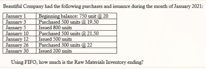 Beautiful Company had the following purchases and issuance during the month of January 2021:
January 1
January 3
January 5
January 10
January 12
January 26
January 30
Beginning balance: 750 unit @ 20
Purchased 500 units @ 19.50
Issued 800 units
Purchased 500 units @ 21.50
Issued 500 units
Purchased 300 units @ 22
Issued 200 units
Using FIFO, how much is the Raw Materials Inventory ending?
