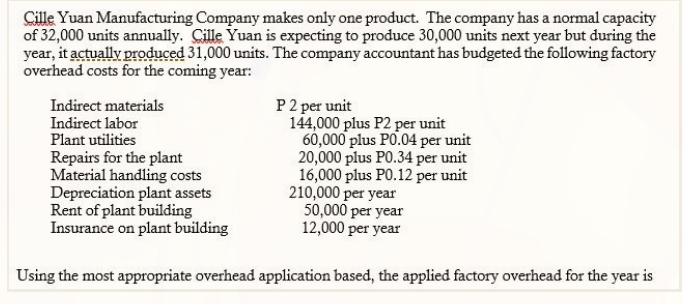 Cille Yuan Manufacturing Company makes only one product. The company has a normal capacity
of 32,000 units annually. Cille Yuan is expecting to produce 30,000 units next year but during the
year, it actually produced 31,000 units. The company accountant has budgeted the following factory
overhead costs for the coming year:
Indirect materials
P2 per unit
144,000 plus P2 per unit
60,000 plus PO.04 per unit
20,000 plus PO.34 per unit
16,000 plus PO.12 per unit
210,000 per year
50,000 per year
12,000 per year
Indirect labor
Plant utilities
Repairs for the plant
Material handling costs
Depreciation plant assets
Rent of plant building
Insurance on plant building
Using the most appropriate overhead application based, the applied factory overhead for the year is
