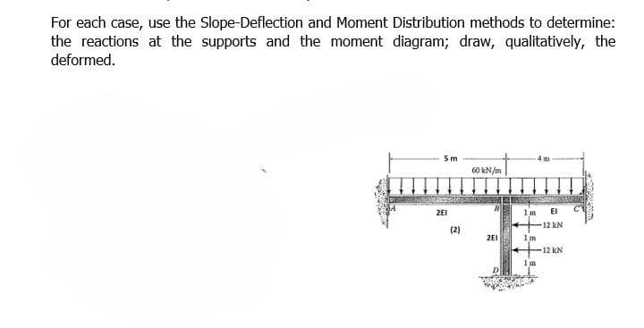 For each case, use the Slope-Deflection and Moment Distribution methods to determine:
the reactions at the supports and the moment diagram; draw, qualitatively, the
deformed.
5m
60 kN/m
2E1
(2)
201
Y
Ver
1m
1m
El
12 KN
12 KN