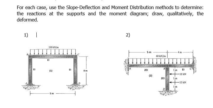 For each case, use the Slope-Deflection and Moment Distribution methods to determine:
the reactions at the supports and the moment diagram; draw, qualitatively, the
deformed.
1) |
2)
120 kN/m
5m
60 kN/m
(1)
4m
5m
2E1
(2)
201
Y
Ver
1m
1m
Im
El
12 KN
12 KN