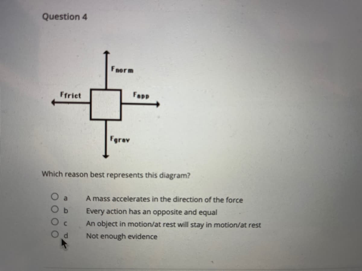 Question 4
Fnorm
Frict
Fapp
Fgrav
Which reason best represents this diagram?
A mass accelerates in the direction of the force
Every action has an opposite and equal
C.
An object in motion/at rest will stay in motion/at rest
Not enough evidence
