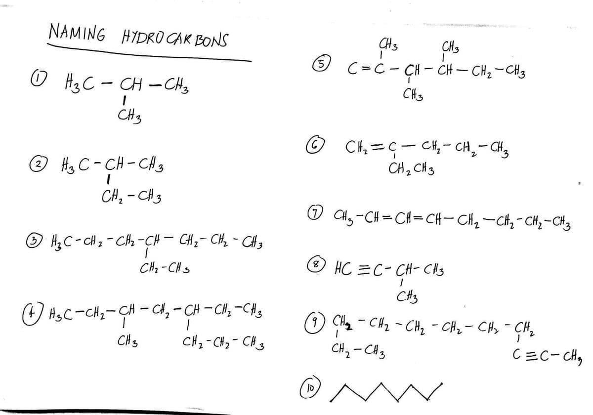 NAMING HYDRO CAK BONS
CHs
CH3
(5,
C=C- CH - CH- CH2-CH3
Oo HgC - CH -CHs
CHs
CHs
©
CH, =C- CH, - CH,- CH,
CH, CH 3
® H3 C- CH-Cg
CH, - CH3
I CH,-CH=CH=CH- CH2-CH,- CH;-CH3
|
H2C-CH2-Ch2-CH- CH,- CHty - CH,
CHz-CH s
3 HC =C- CH- CH3
CHs
(+) H3C-CH2-CH – CA, - CH -CH, -CH3
CHz- CHy- CH g
|
9) CH - CH2 - CH, - CH2- CH, - CH,
CH3
CH2-CH3
CEC- CH,
10
