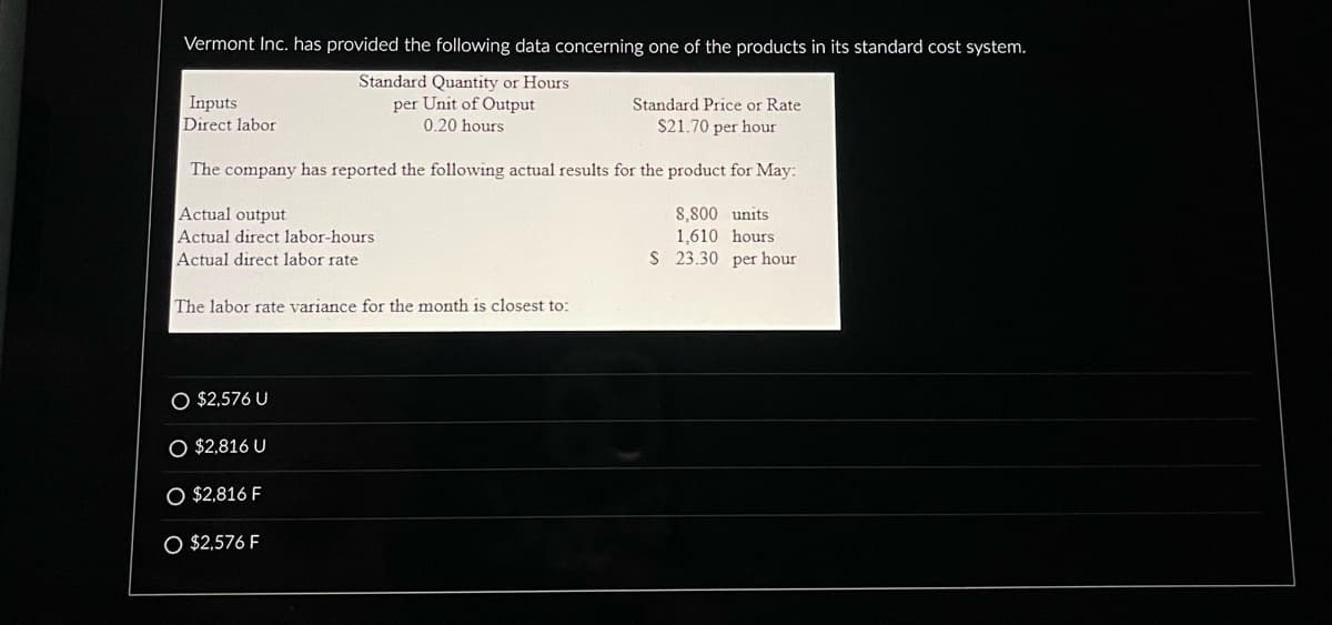 Vermont Inc. has provided the following data concerning one of the products in its standard cost system.
Standard Quantity or Hours
per Unit of Output
0.20 hours
Inputs
Direct labor
The company has reported the following actual results for the product for May:
Actual output
Actual direct labor-hours
Actual direct labor rate.
The labor rate variance for the month is closest to:
$2,576 U
O $2,816 U
O $2,816 F
Standard Price or Rate
$21.70 per hour
O $2,576 F
8,800 units
1,610 hours
S 23.30 per hour