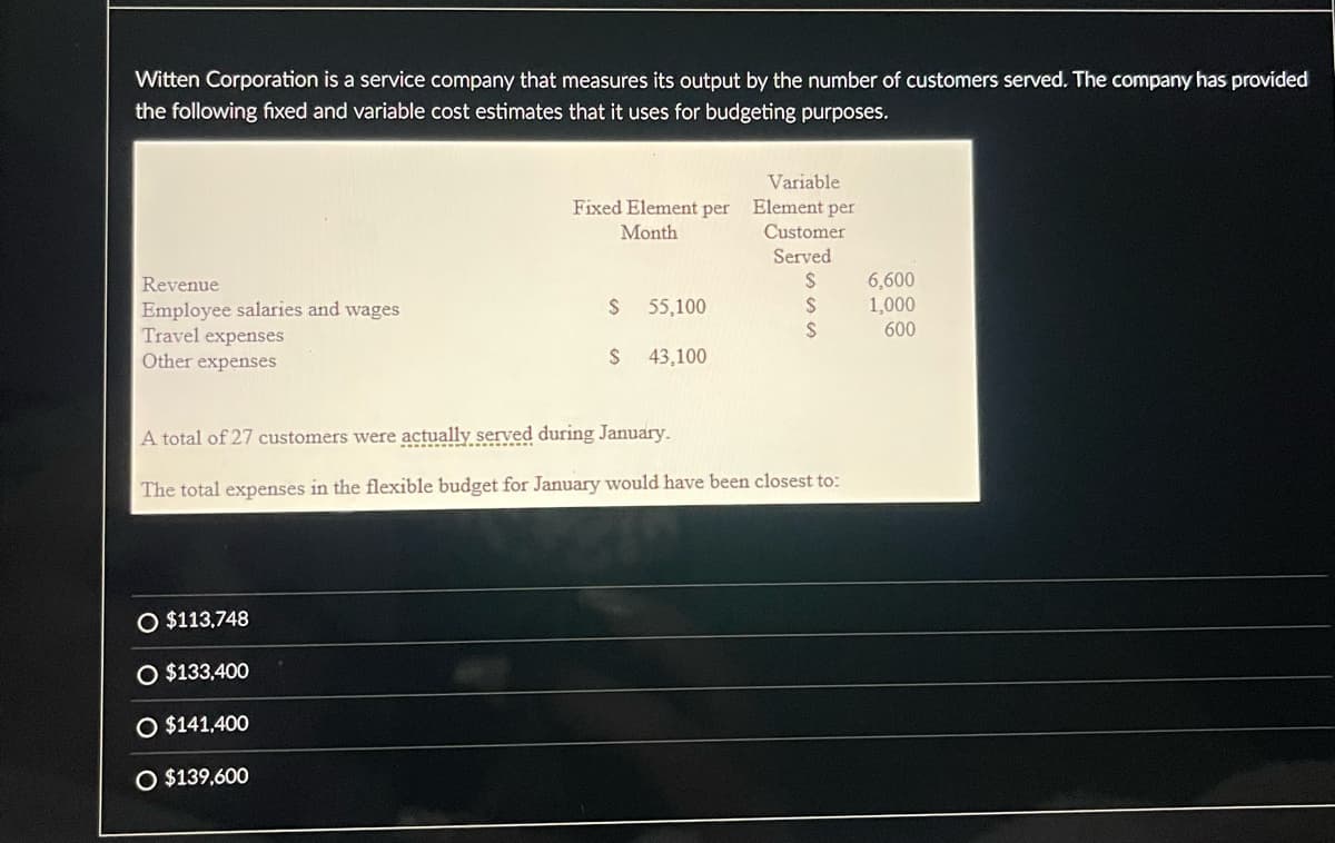 Witten Corporation is a service company that measures its output by the number of customers served. The company has provided
the following fixed and variable cost estimates that it uses for budgeting purposes.
Revenue
Employee salaries and wages
Travel expenses
Other expenses
Fixed Element per
Month
O $113,748
O $133,400
O $141,400
O $139,600
$
S
55,100
43,100
Variable
Element per
Customer
Served
S
S
S
A total of 27 customers were actually served during January.
The total expenses in the flexible budget for January would have been closest to:
6,600
1,000
600