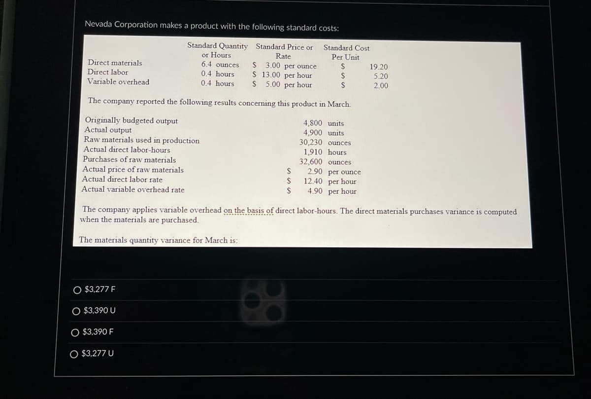 Nevada Corporation makes a product with the following standard costs:
Standard Price or
Rate
Standard Quantity
or Hours
6.4 ounces $
0.4 hours S
0.4 hours $
3.00 per ounce
13.00 per hour
5.00 per hour
The company reported the following results concerning this product in March.
Direct materials
Direct labor
Variable overhead.
Originally budgeted output
Actual output
Raw materials used in production
Actual direct labor-hours
Purchases of raw materials
Actual price of raw materials
Actual direct labor rate
Actual variable overhead rate
$
S
$
O $3,277 F
O $3,390 U
O $3,390 F
O $3,277 U
Standard Cost
Per Unit
S
S
S
4,800 units
4,900 units
30,230 ounces
1,910 hours
32,600 ounces
2.90 per ounce
12.40 per hour
4.90 per hour
19.20
5.20
2.00
The company applies variable overhead on the basis of direct labor-hours. The direct materials purchases variance is computed
when the materials are purchased.
The materials quantity variance for March is: