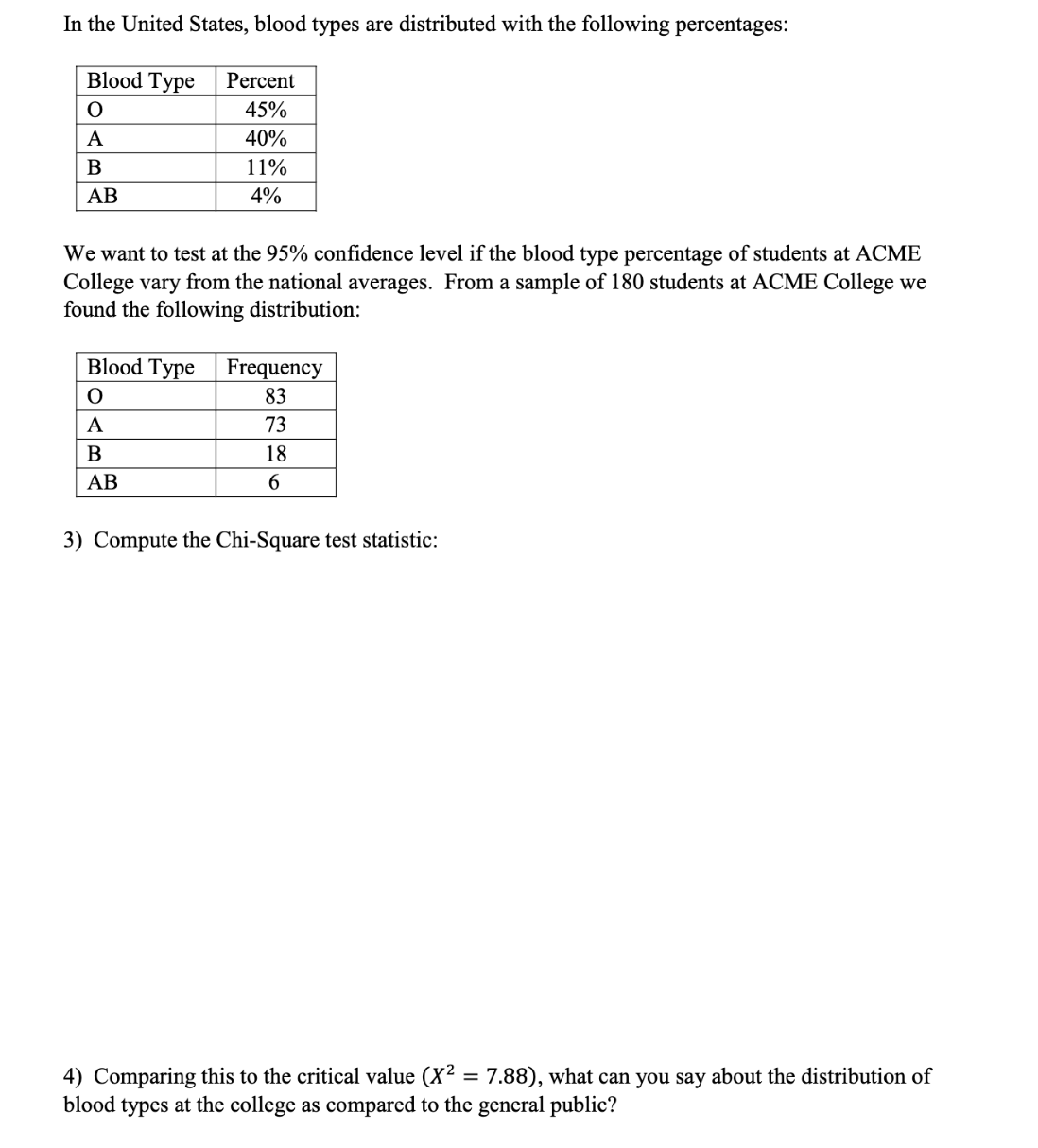 In the United States, blood types are distributed with the following percentages:
Blood Type
O
A
B
AB
Percent
45%
40%
Blood Type
O
A
B
AB
11%
4%
We want to test at the 95% confidence level if the blood type percentage of students at ACME
College vary from the national averages. From a sample of 180 students at ACME College we
found the following distribution:
Frequency
83
73
18
6
3) Compute the Chi-Square test statistic:
4) Comparing this to the critical value (X² = 7.88), what can you say about the distribution of
blood types at the college as compared to the general public?