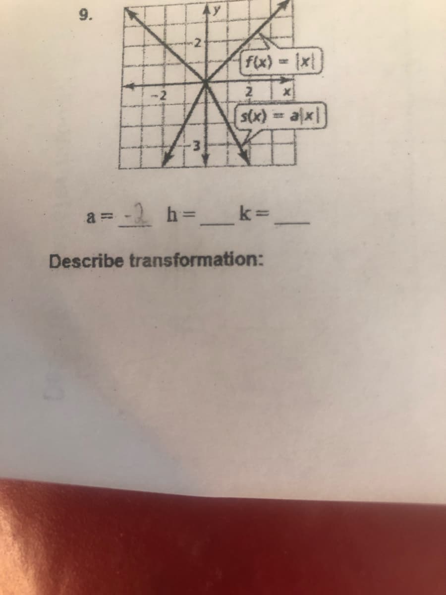 9.
f(x) x|
s(x) = ax|
-2 h=_k=
a =
Describe transformation:
