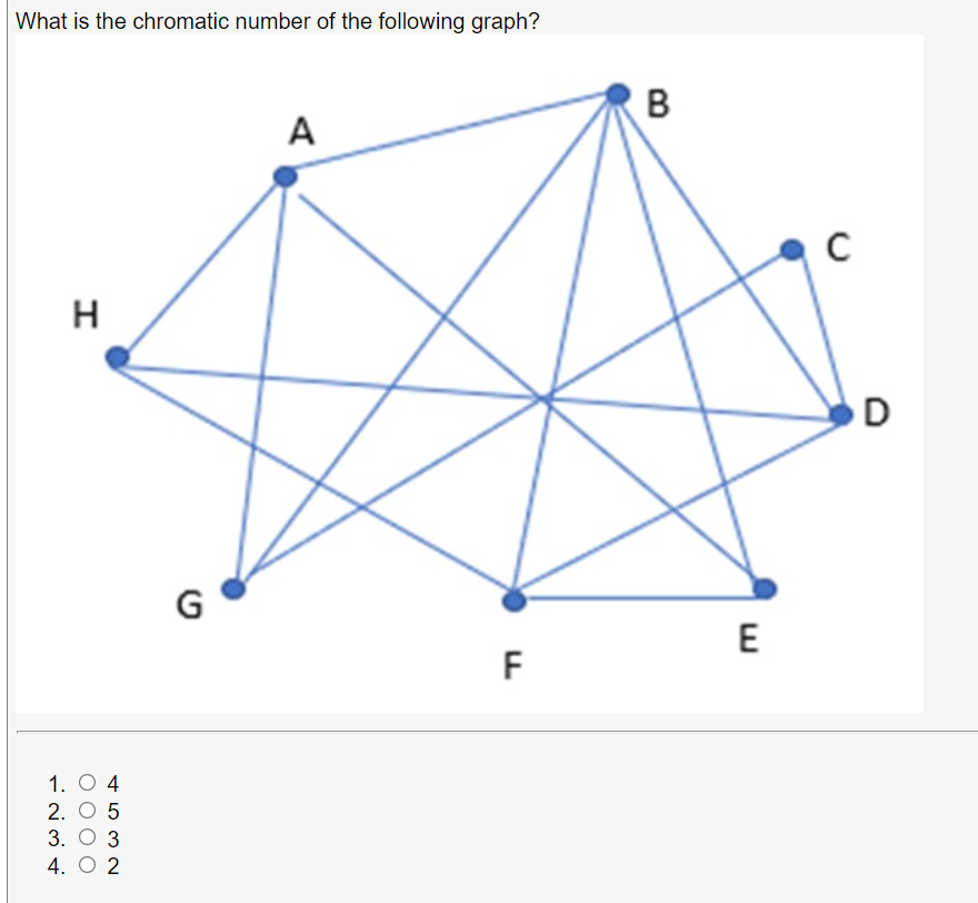 What is the chromatic number of the following graph?
B
A
H
G
E
F
1. O 4
2. О 5
3. О З
4. O 2
