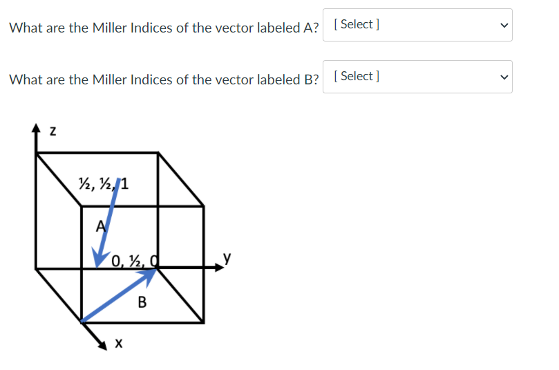 What are the Miller Indices of the vector labeled A?
[ Select ]
What are the Miller Indices of the vector labeled B?
[ Select ]
2, ½,/1
A
0, ½, d
В
>
>
