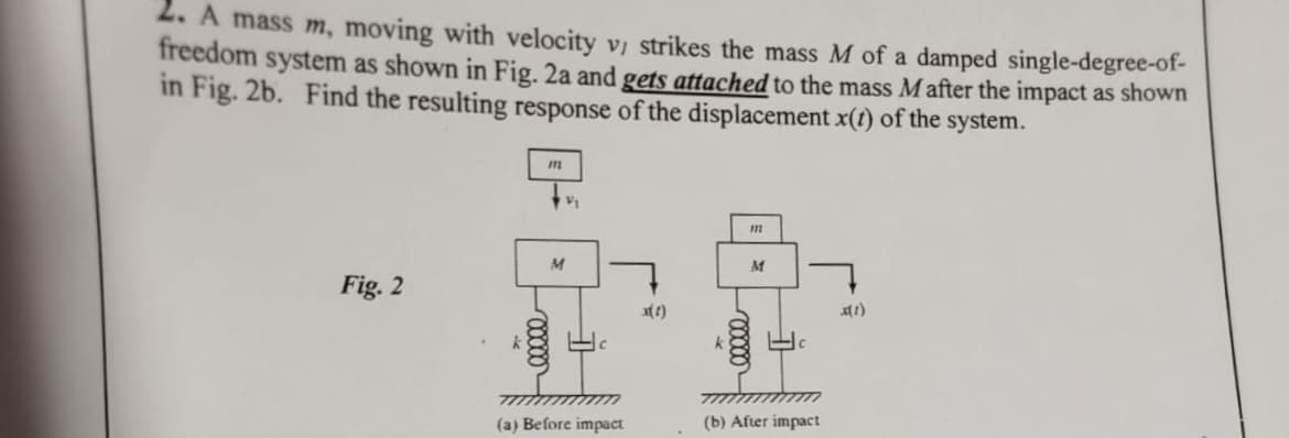 2. A mass m, moving with velocity vi strikes the mass M of a damped single-degree-of-
freedom system as shown in Fig. 2a and gets attached to the mass M after the impact as shown
in Fig. 2b. Find the resulting response of the displacement x(1) of the system.
m
M
M
Fig. 2
(a) Before impact
(b) After impact
