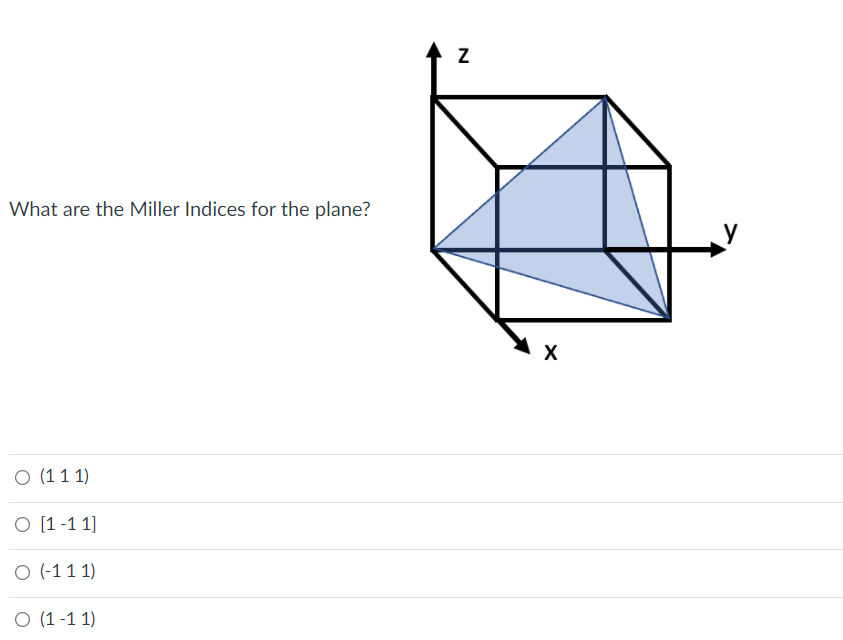 What are the Miller Indices for the plane?
O (11 1)
O [1 -1 1]
O (-11 1)
O (1 -1 1)
