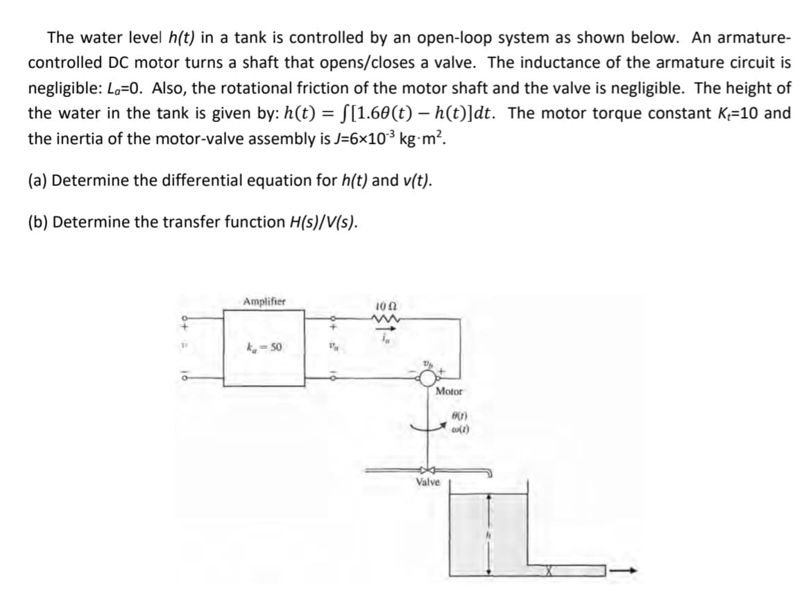 The water level h(t) in a tank is controlled by an open-loop system as shown below. An armature-
controlled DC motor turns a shaft that opens/closes a valve. The inductance of the armature circuit is
negligible: Lo=0. Also, the rotational friction of the motor shaft and the valve is negligible. The height of
the water in the tank is given by: h(t) = S[1.60(t) – h(t)]dt. The motor torque constant K=10 and
the inertia of the motor-valve assembly is J=6x10³ kg-m?.
(a) Determine the differential equation for h(t) and v(t).
(b) Determine the transfer function H(s)/V(s).
Amplifier
10 0
k- 50
Motor
TL
Valve
