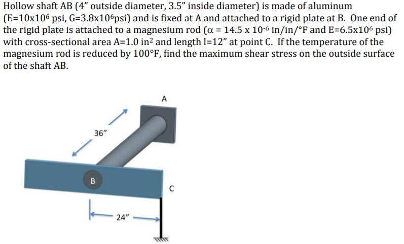 Hollow shaft AB (4" outside diameter, 3.5" inside diameter) is made of aluminum
(E=10x106 psi, G=3.8x106psi) and is fixed at A and attached to a rigid plate at B. One end of
the rigid plate is attached to a magnesium rod (a = 14.5 x 10-6 in/in/°F and E=6.5x106 psi)
with cross-sectional area A=1.0 in² and length l=12" at point C. If the temperature of the
magnesium rod is reduced by 100°F, find the maximum shear stress on the outside surface
of the shaft AB.
A
36"
B
24"
