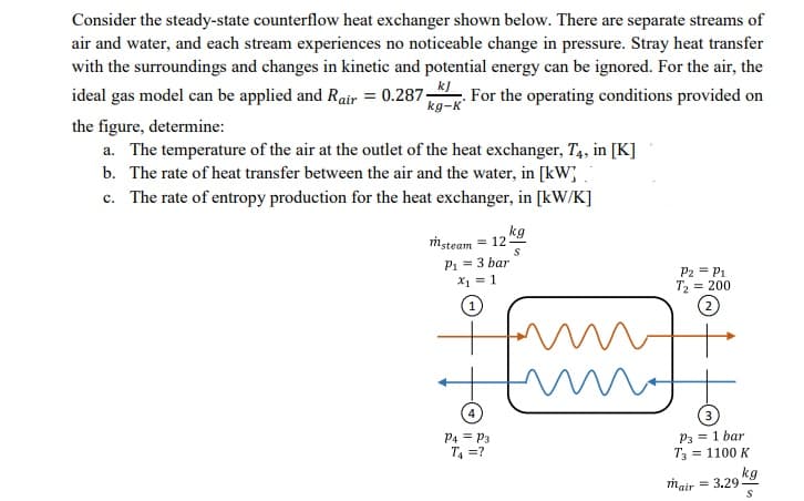 Consider the steady-state counterflow heat exchanger shown below. There are separate streams of
air and water, and each stream experiences no noticeable change in pressure. Stray heat transfer
with the surroundings and changes in kinetic and potential energy can be ignored. For the air, the
ideal gas model can be applied and Rair = 0.287- For the operating conditions provided on
kg-K
the figure, determine:
a. The temperature of the air at the outlet of the heat exchanger, T4, in [K]
b. The rate of heat transfer between the air and the water, in [kW; ,
c. The rate of entropy production for the heat exchanger, in [kW/K]
kg
msteam = 12
P1 = 3 bar
X1 = 1
P2 = P1
T2 = 200
P3 = 1 bar
T3 = 1100 K
P4 = P3
T, =?
mair
kg
= 3.29
