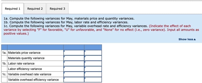 Required 1
Required 2
Required 3
la. Compute the following variances for May, materials price and quantity variances.
1b. Compute the following variances for May, labor rate and efficiency variances.
1c. Compute the following variances for May, variable overhead rate and efficiency variances. (Indicate the effect of each
variance by selecting "F" for favorable, "U" for unfavorable, and "None" for no effect (i.e., zero variance). Input all amounts as
positive values.)
Show less A
1a. Materials price variance
Materials quantity variance
1b. Labor rate variance
Labor efficiency variance
1c. Variable overhead rate variance
Variable overhead efficiency variance
