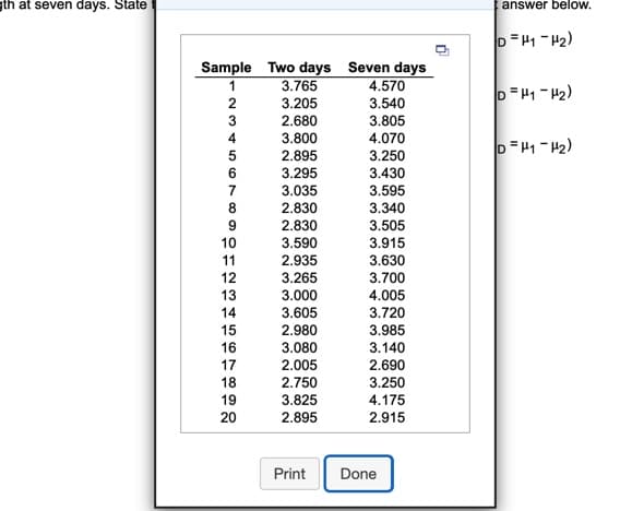gth at seven days. State
answer below.
(- 내=이
Sample Two days Seven days
4.570
1
3.765
2
3.205
3.540
3
2.680
3.805
4
3.800
4.070
D=H1 - H2)
5
2.895
3.250
3.295
3.035
3.430
7
3.595
8
2.830
3.340
9.
2.830
3.505
10
3.590
3.915
11
2.935
3.630
12
3.265
3.700
13
3.000
4.005
14
3.605
3.720
15
2.980
3.985
16
3.080
3.140
17
2.005
2.690
3.250
4.175
18
2.750
19
3.825
20
2.895
2.915
Print
Done
