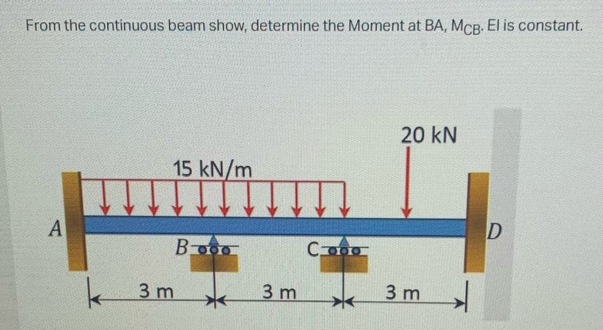 From the continuous beam show, determine the Moment at BA, MCB. El is constant.
20 kN
15 kN/m
D
A
Booo
Cooo
3 m
3 m
3 m
