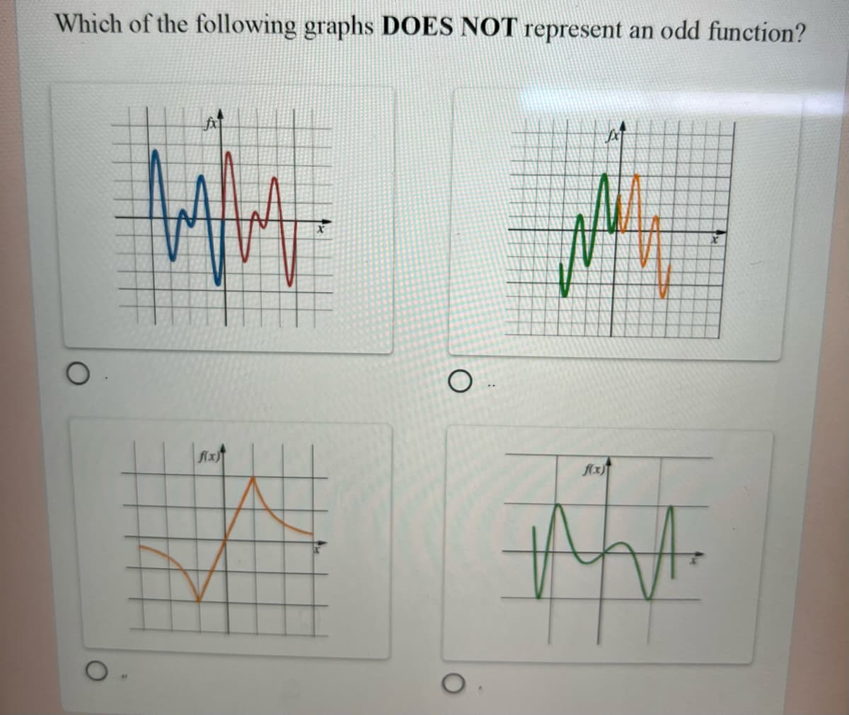 Which of the following graphs DOES NOT represent an odd function?
MMA
f(x)
V
O
f(x)
Mat