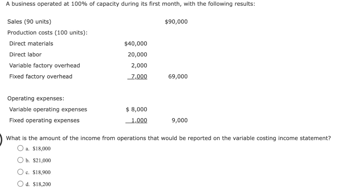 A business operated at 100% of capacity during its first month, with the following results:
Sales (90 units)
Production costs (100 units):
Direct materials
Direct labor
Variable factory overhead
Fixed factory overhead
Operating expenses:
Variable operating expenses
Fixed operating expenses
$40,000
20,000
2,000
7,000
$ 8,000
1,000
$90,000
69,000
9,000
What is the amount of the income from operations that would be reported on the variable costing income statement?
a. $18,000
O b. $21,000
O c. $18,900
O d. $18,200