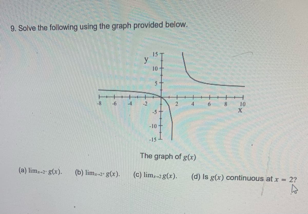 9. Solve the following using the graph provided below.
(a) limx-2-g(x).
-8
y
-6 -4 -2
(b) limx-2 g(x).
15
10
5
-5
-10
-15-
2
4
The graph of g(x)
(c) limx-2 g(x).
6
10
(d) Is g(x) continuous at x = 2?
24