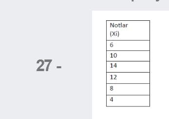 Notlar
(Xi)
6
10
27 -
14
12
8.
00
4.
