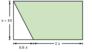 X+ 10
2x
0.8 x
