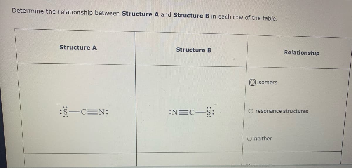 Determine the relationship between Structure A and Structure B in each row of the table.
Structure A
Structure B
Relationship
O isomers
:S-c=N:
:N=C-S:
O resonance structures
O neither
