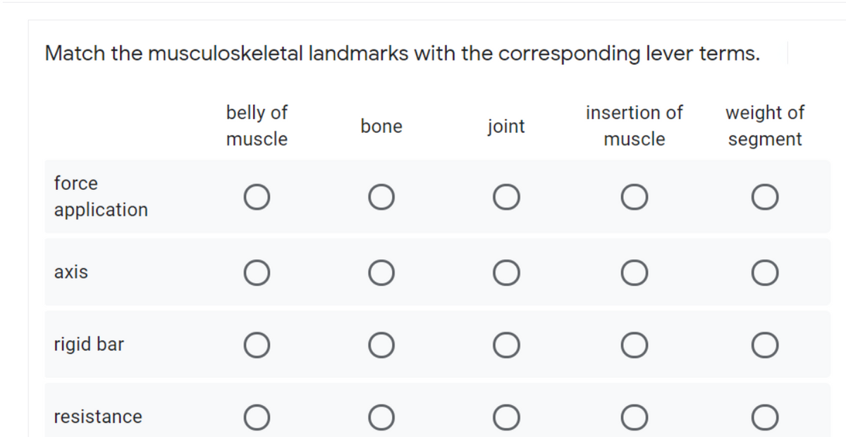 Match the musculoskeletal landmarks with the corresponding lever terms.
belly of
insertion of
weight of
bone
joint
muscle
muscle
segment
force
application
axis
rigid bar
resistance
