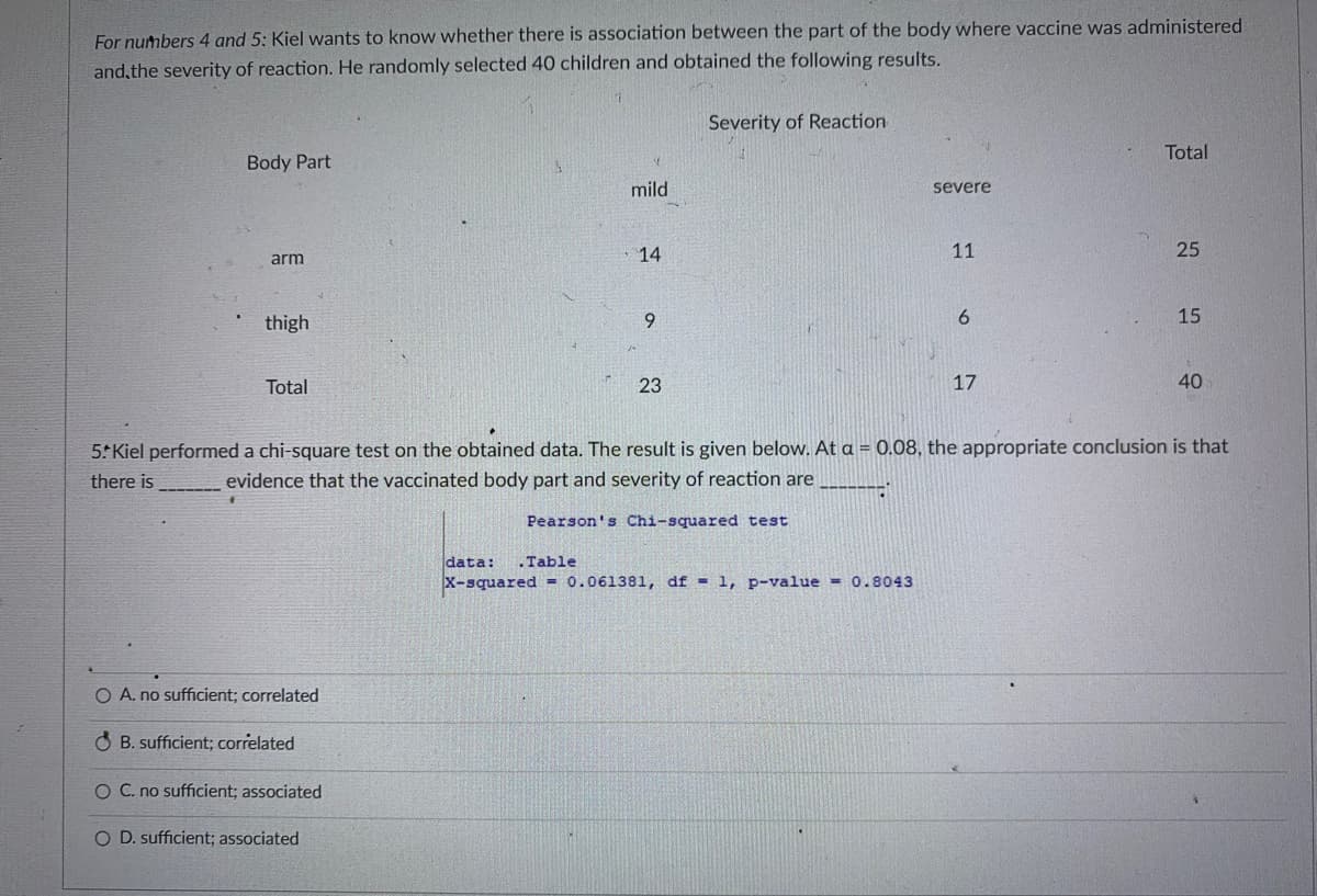 For numbers 4 and 5: Kiel wants to know whether there is association between the part of the body where vaccine was administered
and, the severity of reaction. He randomly selected 40 children and obtained the following results.
Severity of Reaction
Total
Body Part
mild
severe
14
11
25
arm
thigh
6.
15
Total
23
17
40
5:Kiel performed a chi-square test on the obtained data. The result is given below. At a = 0.08, the appropriate conclusion is that
there is
evidence that the vaccinated body part and severity of reaction are
-----
Pearson's Chi-squared test
data:
Table
X-squared = 0.061381, df = 1, p-value = 0.8043
O A. no sufficient; correlated
O B. sufficient; correlated
O C. no sufficient; associated
O D. sufficient; associated
