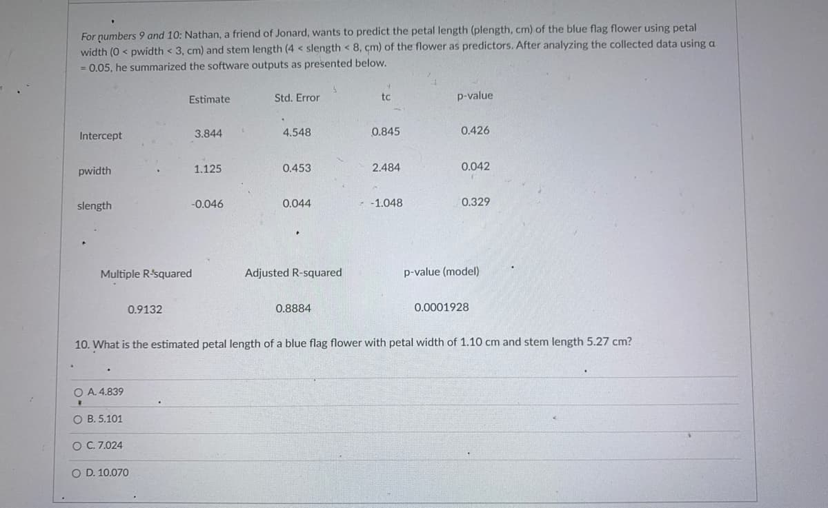 For numbers 9 and 10: Nathan, a friend of Jonard, wants to predict the petal length (plength, cm) of the blue flag flower using petal
width (0 < pwidth < 3, cm) and stem length (4 < slength < 8, çm) of the flower as predictors. After analyzing the collected data using a
= 0.05, he summarized the software outputs as presented below.
Estimate
Std. Error
tc
p-value
Intercept
3.844
4.548
0.845
0.426
pwidth
1.125
0.453
2.484
0.042
slength
-0.046
0.044
-1.048
0.329
Multiple R-squared
Adjusted R-squared
p-value (model)
0.9132
0.8884
0.0001928
10. What is the estimated petal length of a blue flag flower with petal width of 1.10 cm and stem length 5.27 cm?
O A. 4.839
O B. 5.101
O C.7.024
O D. 10.070
