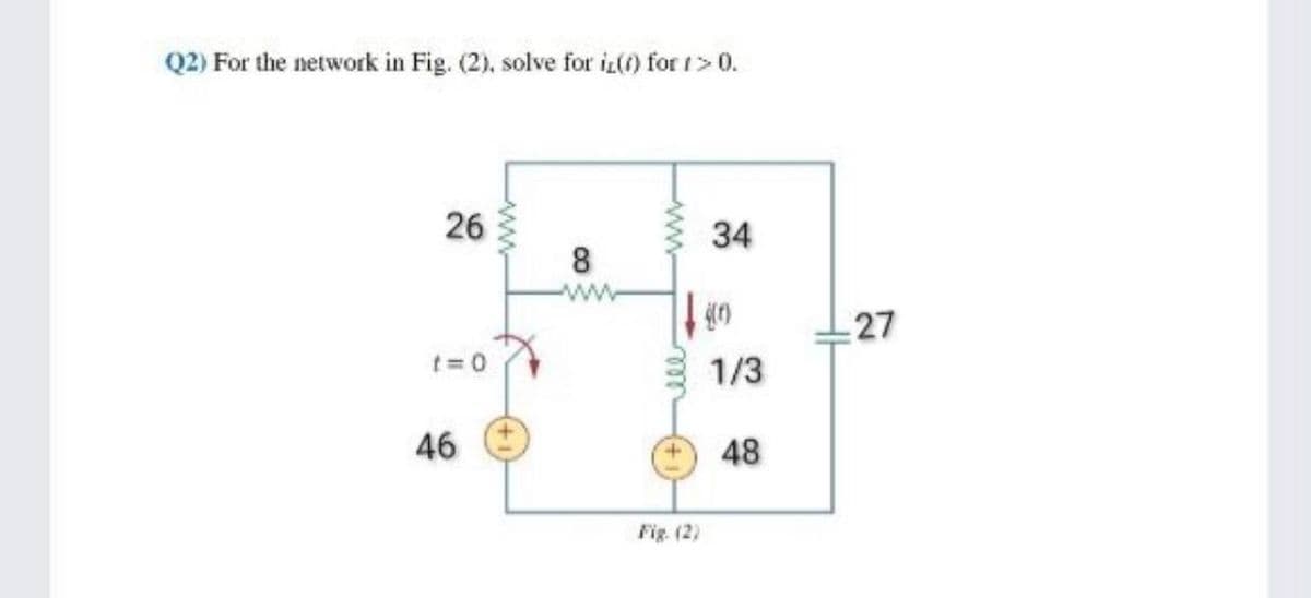 Q2) For the network in Fig. (2), solve for iL() for t> 0.
26
8.
ww
27
t= 0
1/3
46
48
Fig. (2)
34
