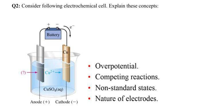 Q2: Consider following electrochemical cell. Explain these concepts:
Battery
Cu
Overpotential.
Competing reactions.
(?)
Cu+-
Non-standard states.
CuSO,(aq)
• Nature of electrodes.
Anode (+) Cathode (-)
