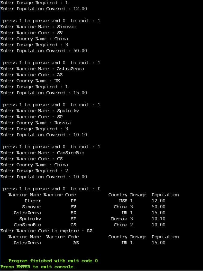 Enter Dosage Required : 1
Enter Population Covered : 12.00
press 1 to pursue and 0 to exit : 1
Enter Vaccine Name : Sinovac
Enter Vaccine Code : SV
Enter Counry Name : China
Enter Dosage Required : 3
Enter Population Covered : 50.00
press 1 to pursue and 0 to exit : 1
Enter Vaccine Name : AstraZenea
Enter Vaccine Code : AZ
Enter Counry Name : UK
Enter Dosage Required : 1
Enter Population Covered : 15.00
press 1 to pursue and 0 to exit : 1
Enter Vaccine Name : Sputnikv
Enter Vaccine Code : SP
Enter Counry Name : Russia
Enter Dosage Required : 3
Enter Population Covered : 10.10
press 1 to pursue and 0 to exit : 1
Enter Vaccine Name : CansinoBio
Enter Vaccine Code : CS
Enter Counry Name : China
Enter Dosage Required : 2
Enter Population Covered : 10.00
press 1 to pursue and 0 to exit : 0
Vaccine Name Vaccine Code
Country Dosage Population
Pfizer
PF
USA 1
12.00
Sinovac
SV
China 3
50.00
AstraZenea
AZ
UK 1
15.00
Sputnikv
SP
Russia 3
10.10
CansinoBio
CS
China 2
10.00
Enter Vaccine Code to explore : AZ
Vaccine Name Vaccine Code
Country Dosage Population
Astrazenea
AZ
UK 1
15.00
...Program finished with exit code o
Press ENTER to exit console.
