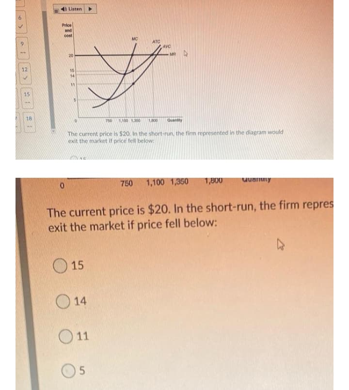 Listen
Price
and
cost
ATC
AVC
20
MR N
12
15
14
11
15
18
750
1100 1350
1,800
Quantity
The current price is $20. In the short-run, the firm represented in the diagram would
exit the market if price fell below:
1,800
uuanuy
750
1,100 1,350
The current price is $20. In the short-run, the firm repres
exit the market if price fell below:
O 15
O 14
O11
5.
