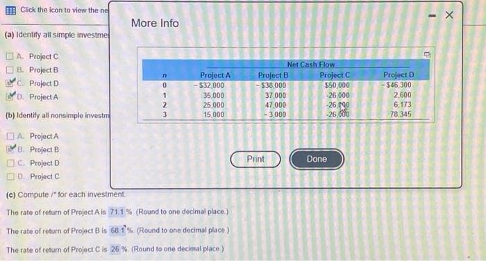 E Click the icon to view the ne
More Info
(a) Identity all simple investme
DA. Project C
B. Project B
C. Project D
YD. Project A
Net Cash Flow
Project C
$50,000
Project D
Project A
-$32,000
35,000
25,000
Project B
$38,000
$46,300
2,600
6,173
78,345
1
37,000
-26,000
-26,90
-26,006
47.000
(b) Identify all nonsimple investm
15,000
-3,000
DA. Project A
VB. Project B
OC. Project D
OD. Project C
Print
Done
(c) Compute /" for each investment.
The rate of return of Project A is 71.1 %. (Round to one decimal place.)
The rate of return of Project B is 68.1%. (Round to one decimal place.)
The rate of return of Project C is 26 % (Round to one decimal place.)
