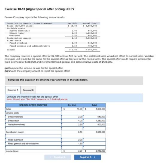 Exercise 10-13 (Algo) Special offer pricing LO P7
Farrow Company reports the following annual results.
Contribution Margin Income Statement
Sales (320,000 unita)
Variable costs
Direct materials
Direct labor
Overhead
Contribution margin
Fixed costs
Fixed overhead
Fixed general and administrative
Incone
Required A Required B
Compute the income or loss for the special offer.
Note: Round your "Per Unit" answers to 2 decimal places.
SPECIAL OFFER ANALYSIS
Sales
Variable costs
Direct materials
Direct labor
Variable overhead
Contribution margin
Per Unit
$15.00
The company receives a special offer for 32.000 units at $12 per unit. The additional sales would not affect its normal sales. Variable
costs per unit would be the same for the special offer as they are for the normal units. The special offer would require incremental
fixed overhead of $128,000 and incremental fixed general and administrative costs of $138,000.
Fixed overhead
Fixed general and administrative
(a) Compute the income or loss for the special offer.
(b) Should the company accept or reject the special offer?
Complete this question by entering your answers in the tabs below.
Income (los)
2.00
4.00
2.50
6.50
$
2.00
1.50
$ 3.00
Annual Total
$ 4,800,000
Per Unit
440,000
1,200,000
800,000
2,000,000
2.00
4.00
2.50
640,000
480,000
$ 960,000
15.00 $
6.50
2.00
1.50
3.00 $
Total
Required B
4,800,000
640,000
1,280,000
800,000
2,080,000
2,080,000