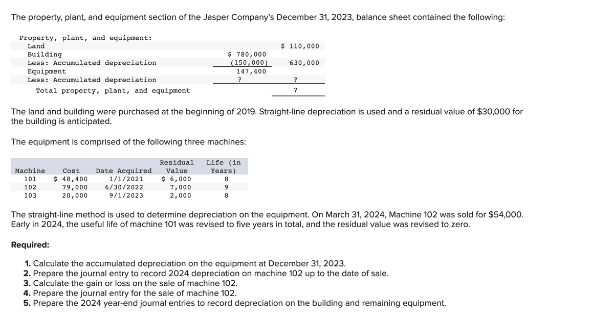 The property, plant, and equipment section of the Jasper Company's December 31, 2023, balance sheet contained the following:
Property, plant, and equipment:
Land
Building
Less: Accumulated depreciation
Equipment
Less: Accumulated depreciation
Total property, plant, and equipment
Machine
101
102
103
Cost
$ 48,400
79,000
20,000
Date Acquired
1/1/2021
6/30/2022
9/1/2023
$ 780,000
(150,000)
147,400
Residual
Value
$
6,000
7,000
2,000
?
The land and building were purchased at the beginning of 2019. Straight-line depreciation is used and a residual value of $30,000 for
the building is anticipated.
The equipment is comprised of the following three machines:
$ 110,000
Life (in
Years)
8
9
8
630,000
?
?
The straight-line method is used to determine depreciation on the equipment. On March 31, 2024, Machine 102 was sold for $54,000.
Early in 2024, the useful life of machine 101 was revised to five years in total, and the residual value was revised to zero.
Required:
1. Calculate the accumulated depreciation on the equipment at December 31, 2023.
2. Prepare the journal entry to record 2024 depreciation on machine 102 up to the date of sale.
3. Calculate the gain or loss on the sale of machine 102.
4. Prepare the journal entry for the sale of machine 102.
5. Prepare the 2024 year-end journal entries to record depreciation on the building and remaining equipment.